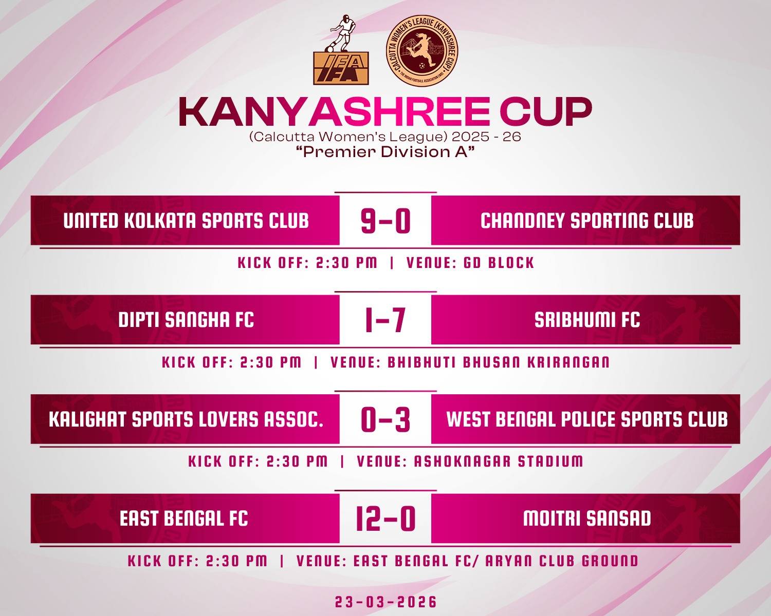 প্রথম ম্যাচে বড় জয় লাল হলুদের