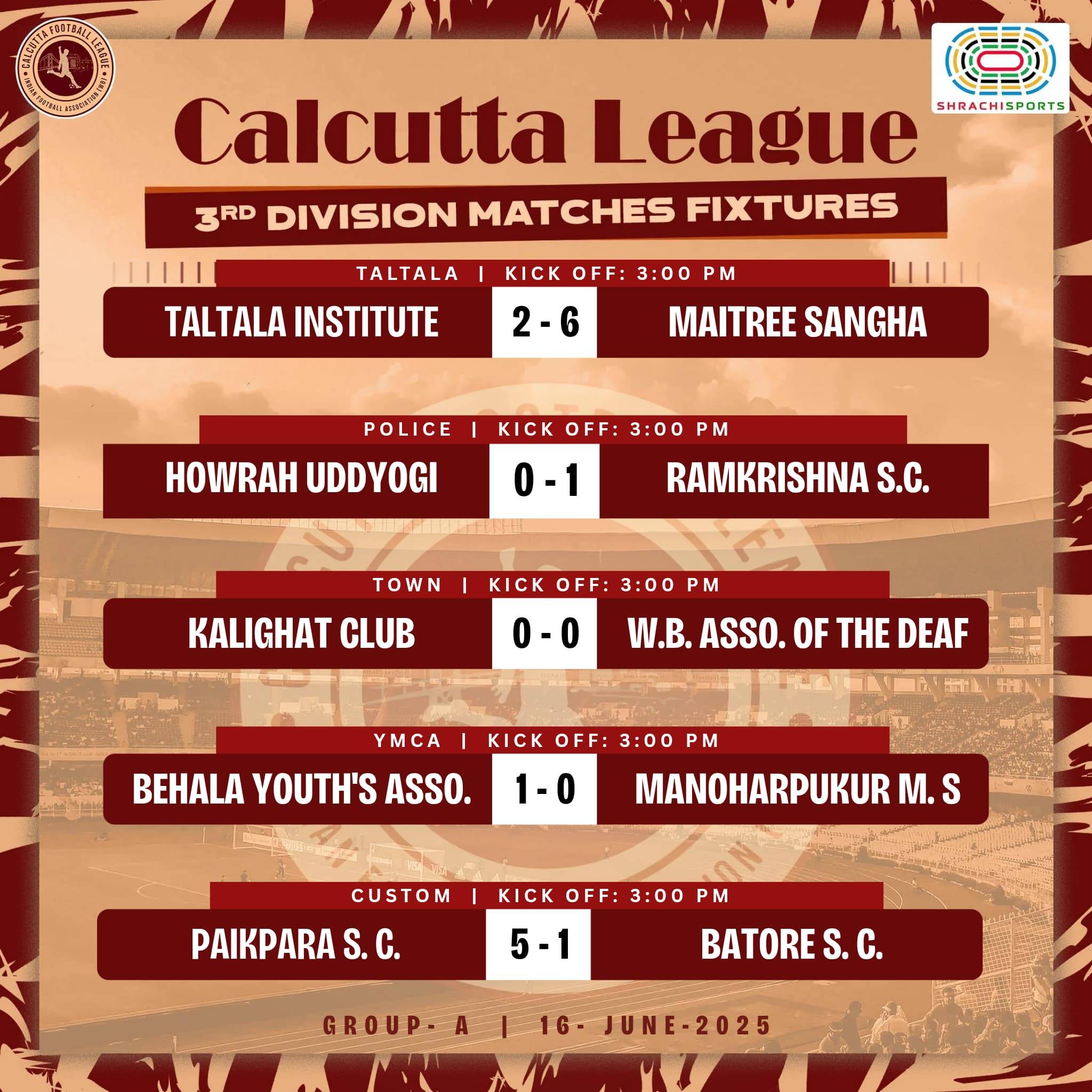 কলকাতা ফুটবল লিগ শুরু